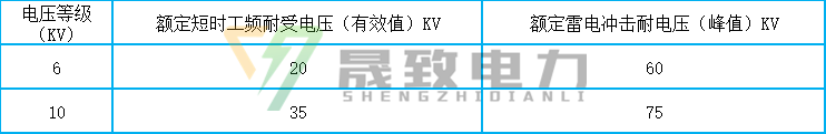 站用干式变压器