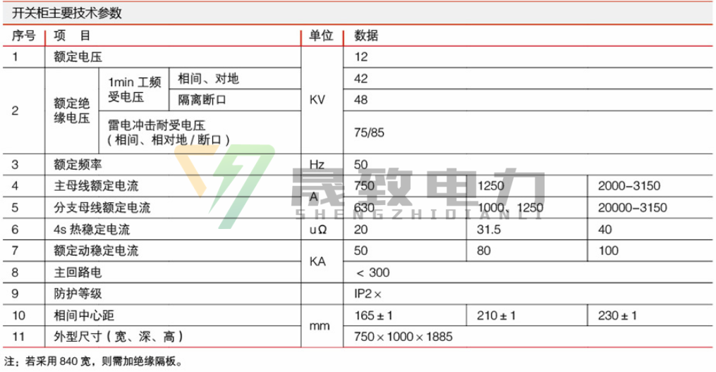 HXGN环网柜