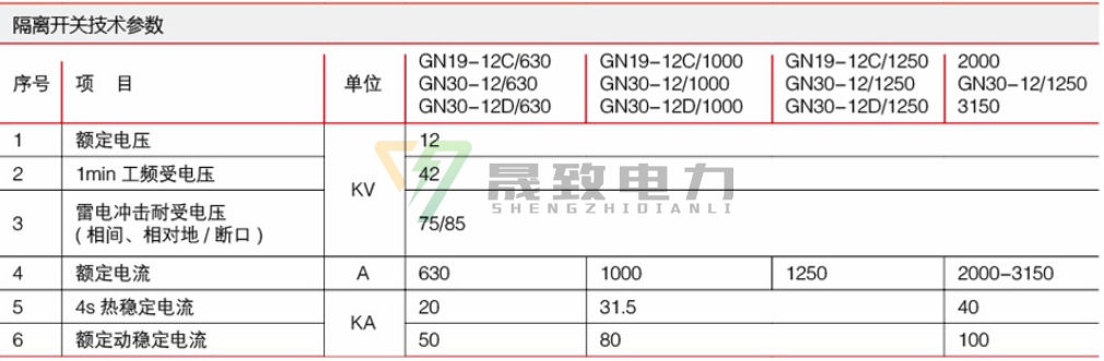 HXGN环网柜