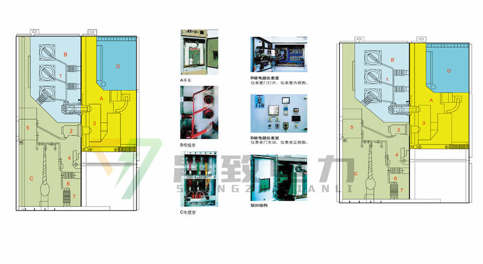 KYN28A-12高压开关柜