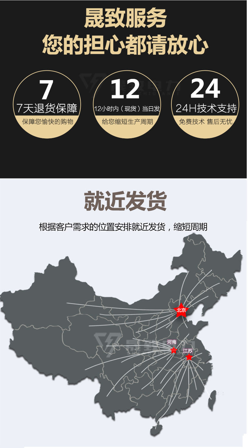 SH15非晶合金油浸式变压器