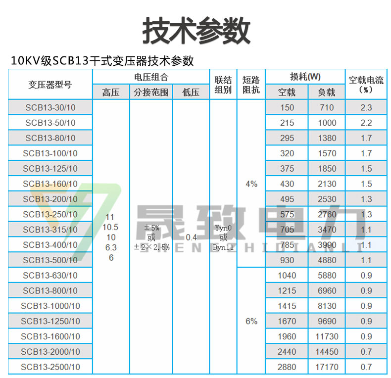 SCB13干式变压器