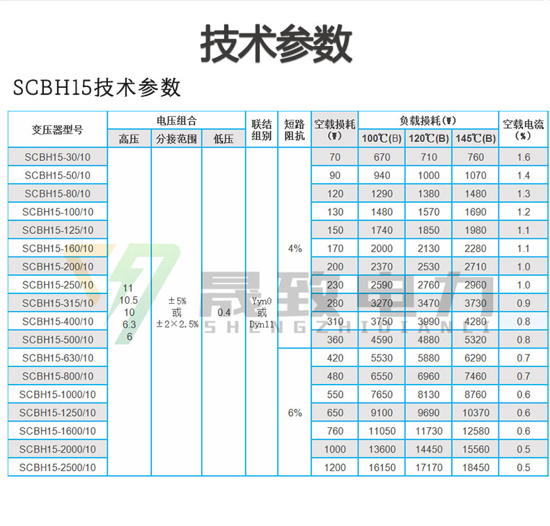 SCBH15非晶合金干式变压器