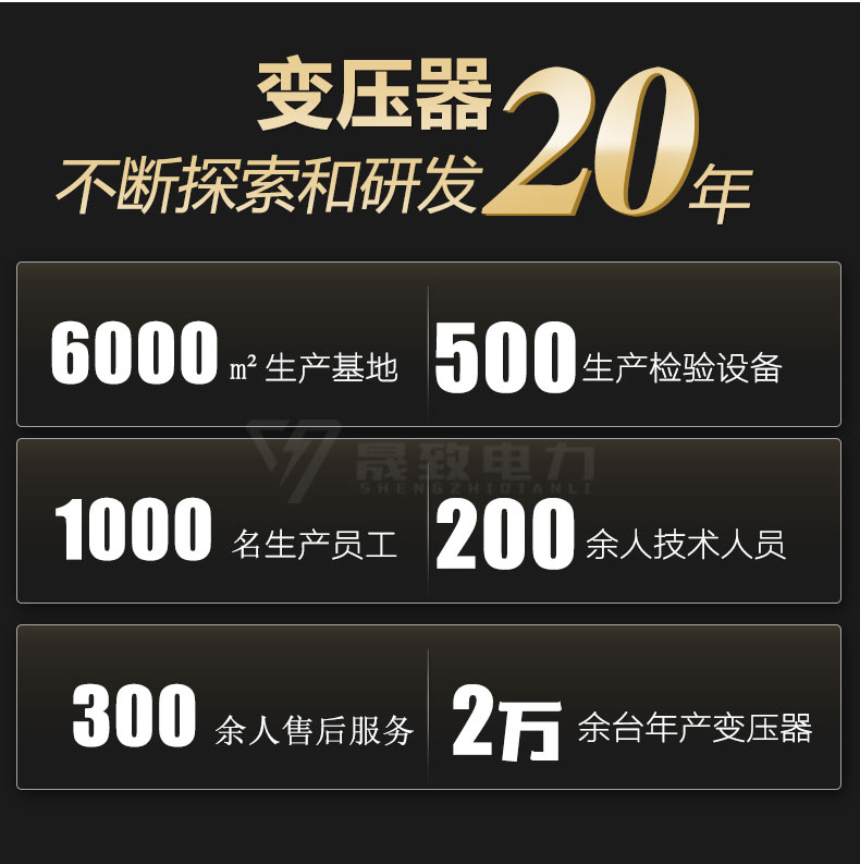 SCBH15非晶合金干式变压器
